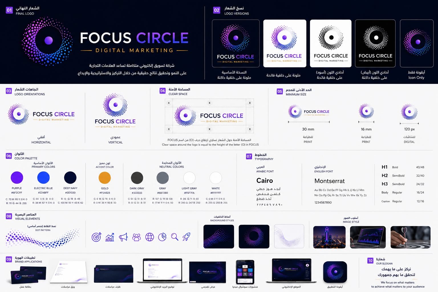 Focus Circle